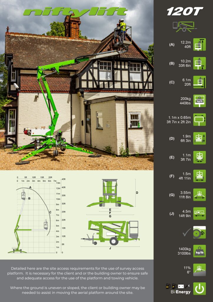 Aerial Platform - Access Requirement - Data Sheet